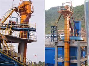 TH、THS型圓環鏈斗式提升機